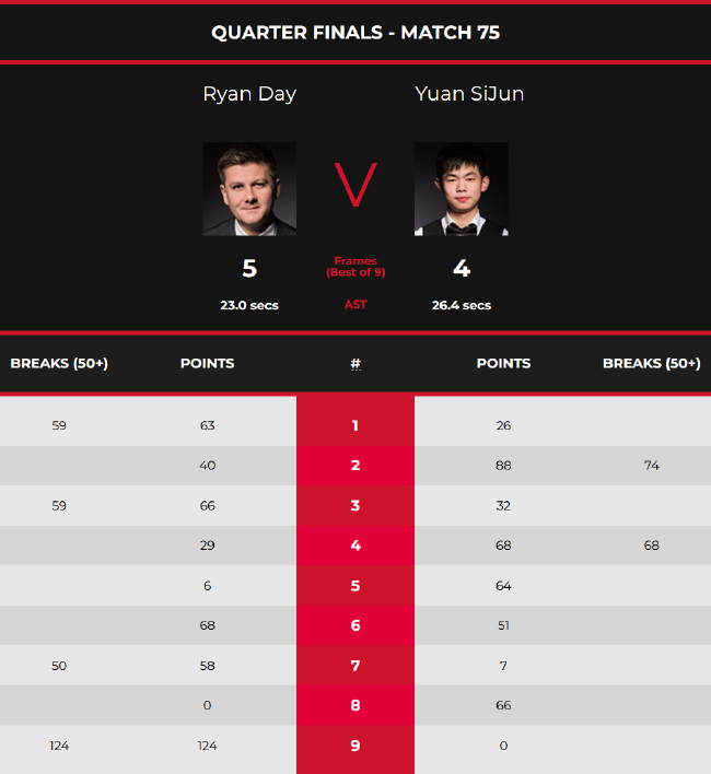 段也曾因为 段也曾因为