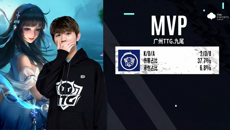 实际案例分 实际案例分