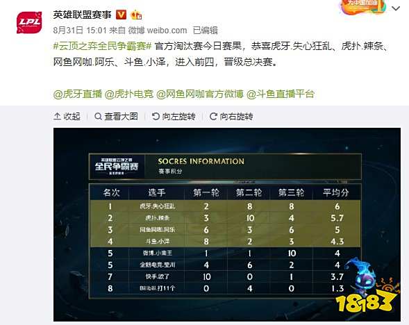 的核心成员 的核心成员