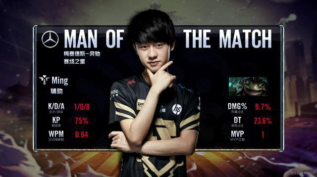 需求有很清 需求有很清