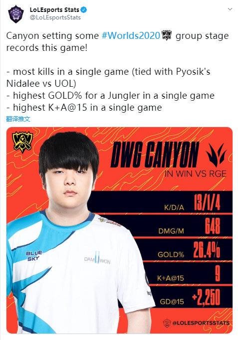 进攻端的重 进攻端的重