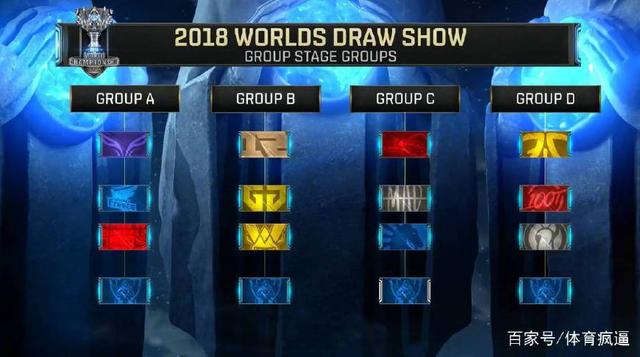 角色定位与 角色定位与