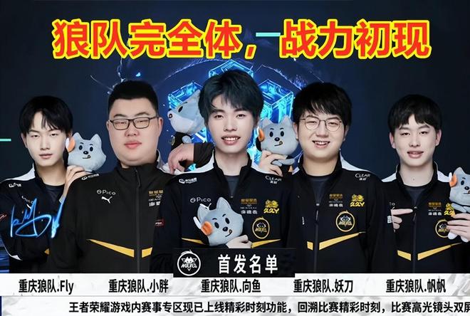 控维度不同